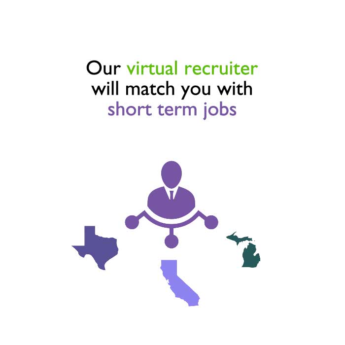 travel nurse recruiting