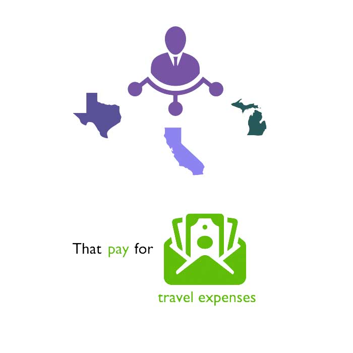 travel nurse recruiting